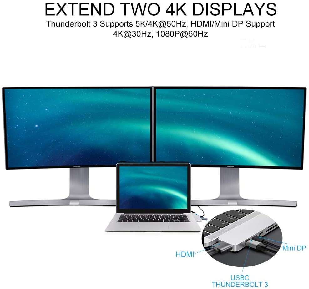 4k monitors 2018 for mac